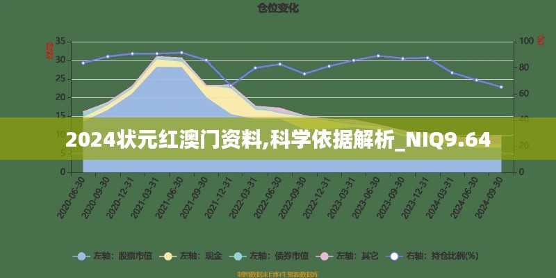 还醇返朴 第5页