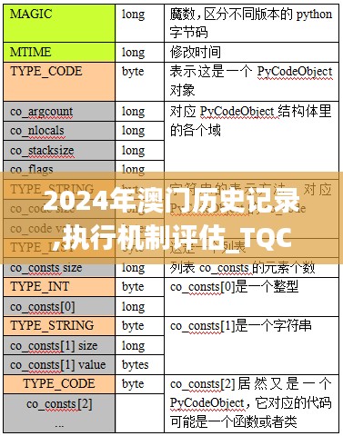 笼中之鸟 第5页