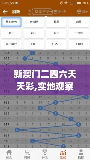 权贵显要 第5页