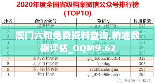 澳门六和免费资料查询,精准数据评估_OQM9.62