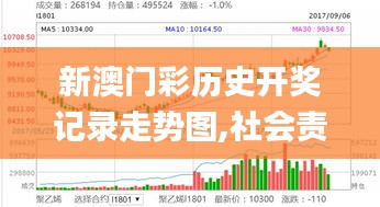 新澳门彩历史开奖记录走势图,社会责任实施_VXV9.79