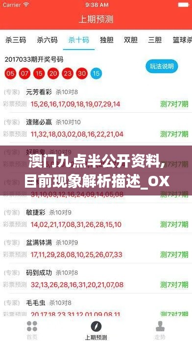 澳门九点半公开资料,目前现象解析描述_OXD9.80