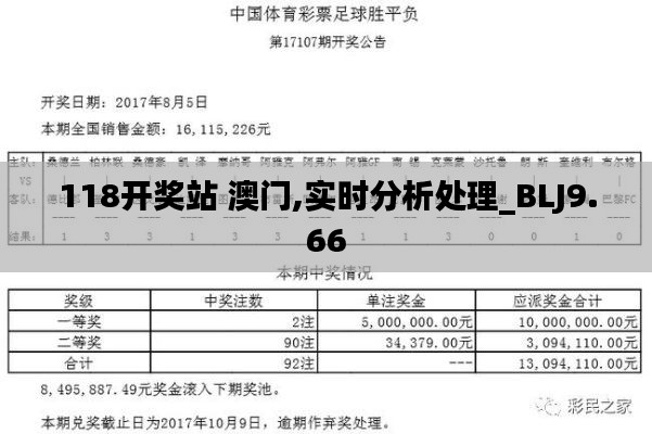 118开奖站 澳门,实时分析处理_BLJ9.66