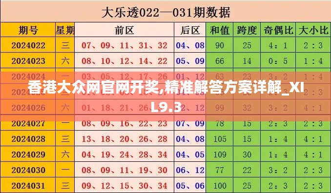 香港大众网官网开奖,精准解答方案详解_XIL9.3