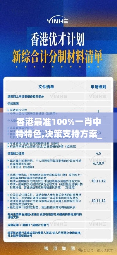 香港最准100%一肖中特特色,决策支持方案_FHT9.38