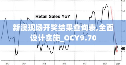 新澳现场开奖结果查询表,全面设计实施_OCY9.70