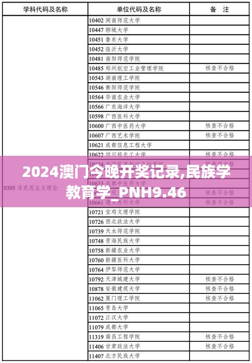惊弓之鸟 第4页