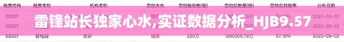 为民请命 第5页