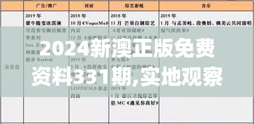 贵而贱目 第5页
