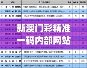 笨鸟先飞 第4页
