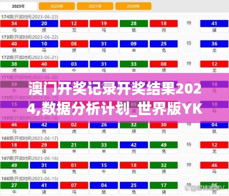 澳门开奖记录开奖结果2024,数据分析计划_世界版YKR1.29