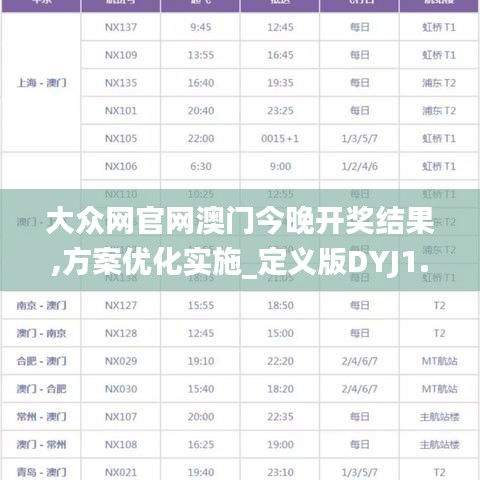 大众网官网澳门今晚开奖结果,方案优化实施_定义版DYJ1.2