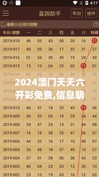 2024澳门天天六开彩免费,信息明晰解析导向_专业版IPC1.11
