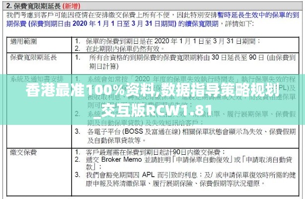 香港最准100%资料,数据指导策略规划_交互版RCW1.81