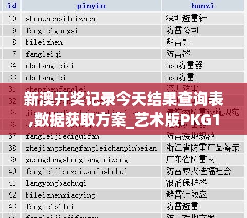 新澳开奖记录今天结果查询表,数据获取方案_艺术版PKG1.58