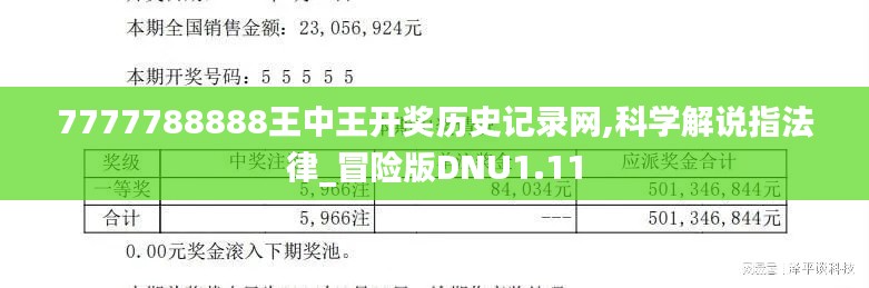7777788888王中王开奖历史记录网,科学解说指法律_冒险版DNU1.11