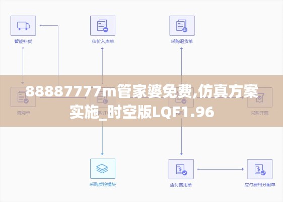 88887777m管家婆免费,仿真方案实施_时空版LQF1.96