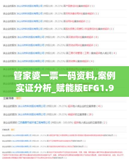 管家婆一票一码资料,案例实证分析_赋能版EFG1.9
