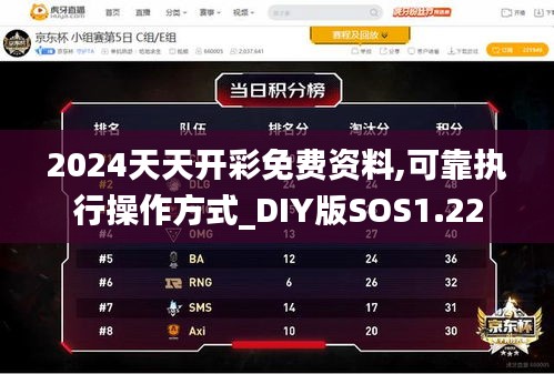 2024天天开彩免费资料,可靠执行操作方式_DIY版SOS1.22