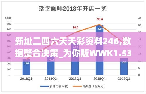 新址二四六天天彩资料246,数据整合决策_为你版WWK1.53