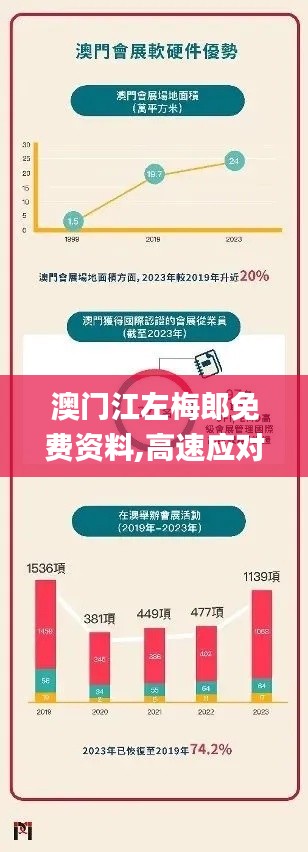 仪态万方 第4页