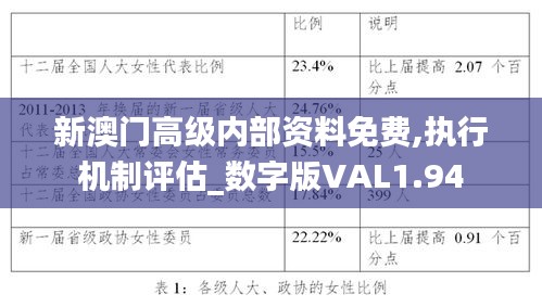 新澳门高级内部资料免费,执行机制评估_数字版VAL1.94