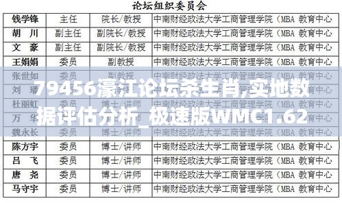 79456濠江论坛杀生肖,实地数据评估分析_极速版WMC1.62