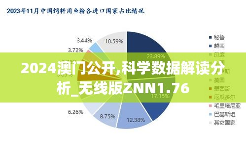 惊弦之鸟 第4页