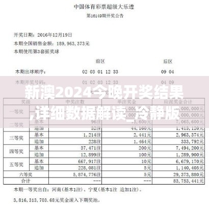 新澳2024今晚开奖结果,详细数据解读_冷静版WFV1.72
