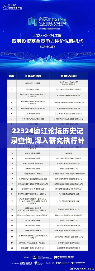 22324濠江论坛历史记录查询,深入研究执行计划_网络版GYN1.40
