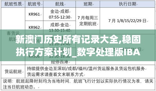新澳门历史所有记录大全,稳固执行方案计划_数字处理版IBA1.85