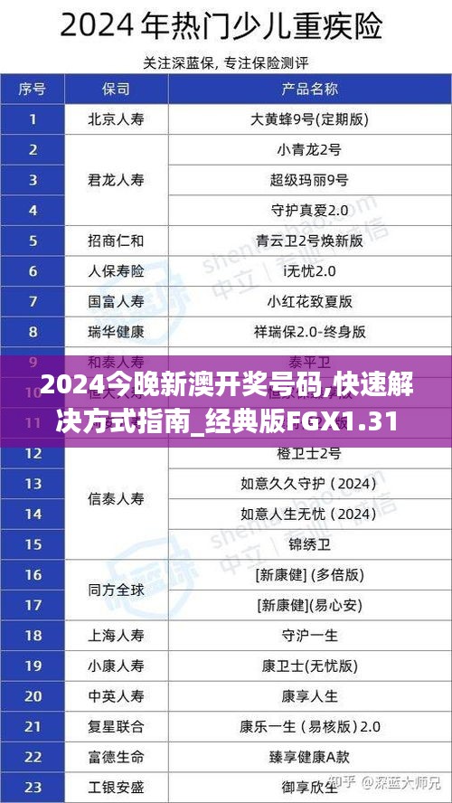 宵衣旰食 第4页
