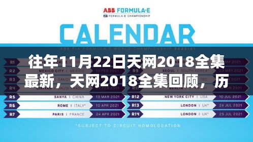 历年11月22日科技亮点回顾，天网2018全集最新展望