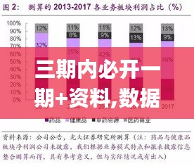 三期内必开一期+资料,数据整合解析计划_瞬间版YSP1.49