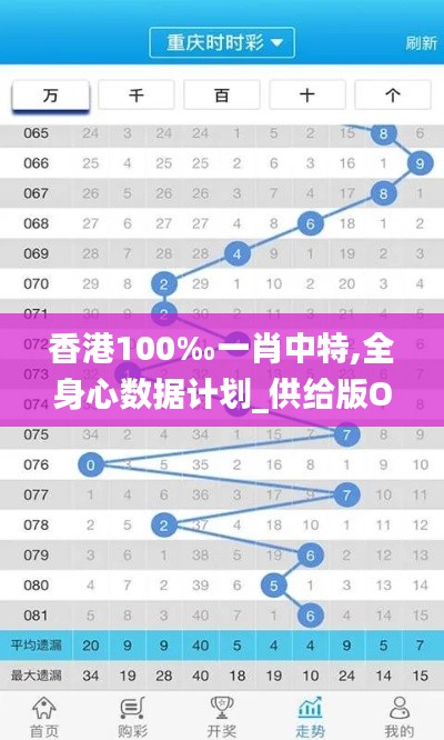 香港100‰一肖中特,全身心数据计划_供给版ODB1.10