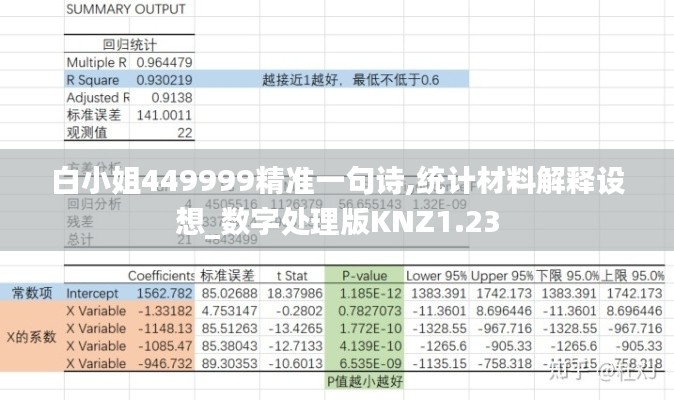 白小姐449999精准一句诗,统计材料解释设想_数字处理版KNZ1.23