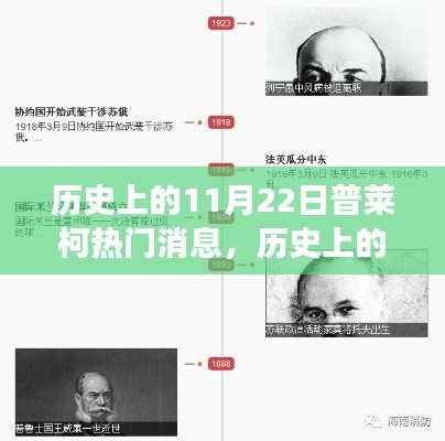历史上的今天，普莱柯闪耀时刻与变化带来的自信与成就感