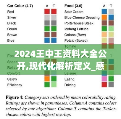 齿白唇红 第5页