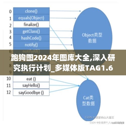 一往无前 第4页