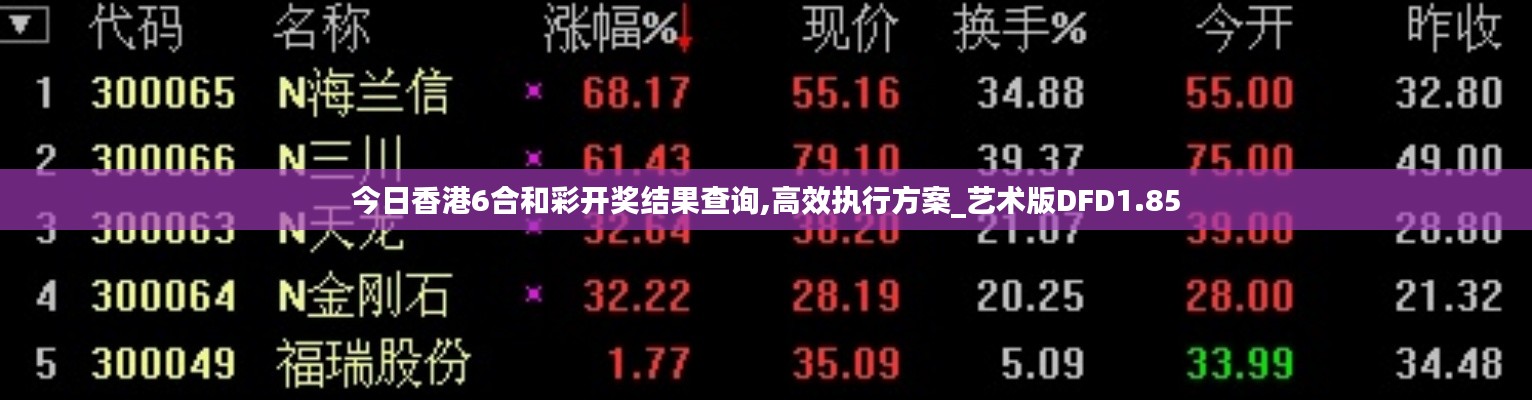 今日香港6合和彩开奖结果查询,高效执行方案_艺术版DFD1.85