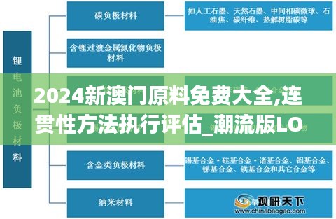 2024新澳门原料免费大全,连贯性方法执行评估_潮流版LOE1.91