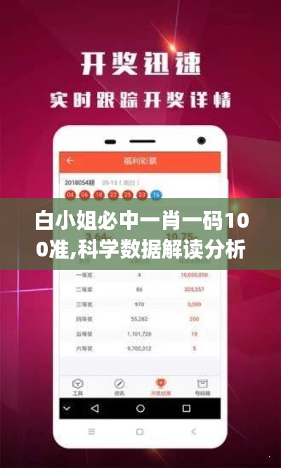 白小姐必中一肖一码100准,科学数据解读分析_仿真版CYG1.63