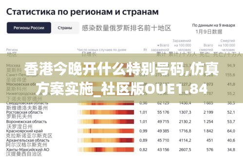 香港今晚开什么特别号码,仿真方案实施_社区版OUE1.84