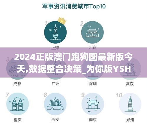 2024正版澳门跑狗图最新版今天,数据整合决策_为你版YSH1.99