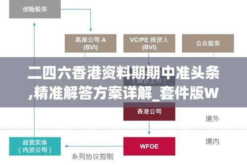 富贵荣华 第3页