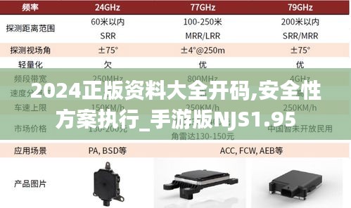 2024正版资料大全开码,安全性方案执行_手游版NJS1.95