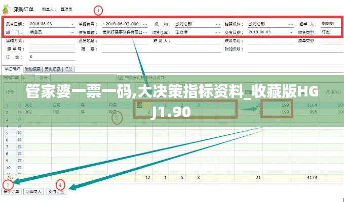管家婆一票一码,大决策指标资料_收藏版HGJ1.90