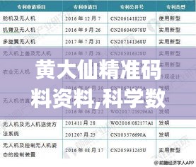 黄大仙精准码料资料,科学数据解读分析_珍藏版GXT1.54