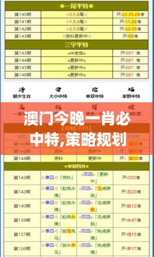 澳门今晚一肖必中特,策略规划_触控版EDB1.55