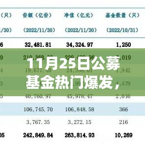 高鸟尽良弓藏 第4页